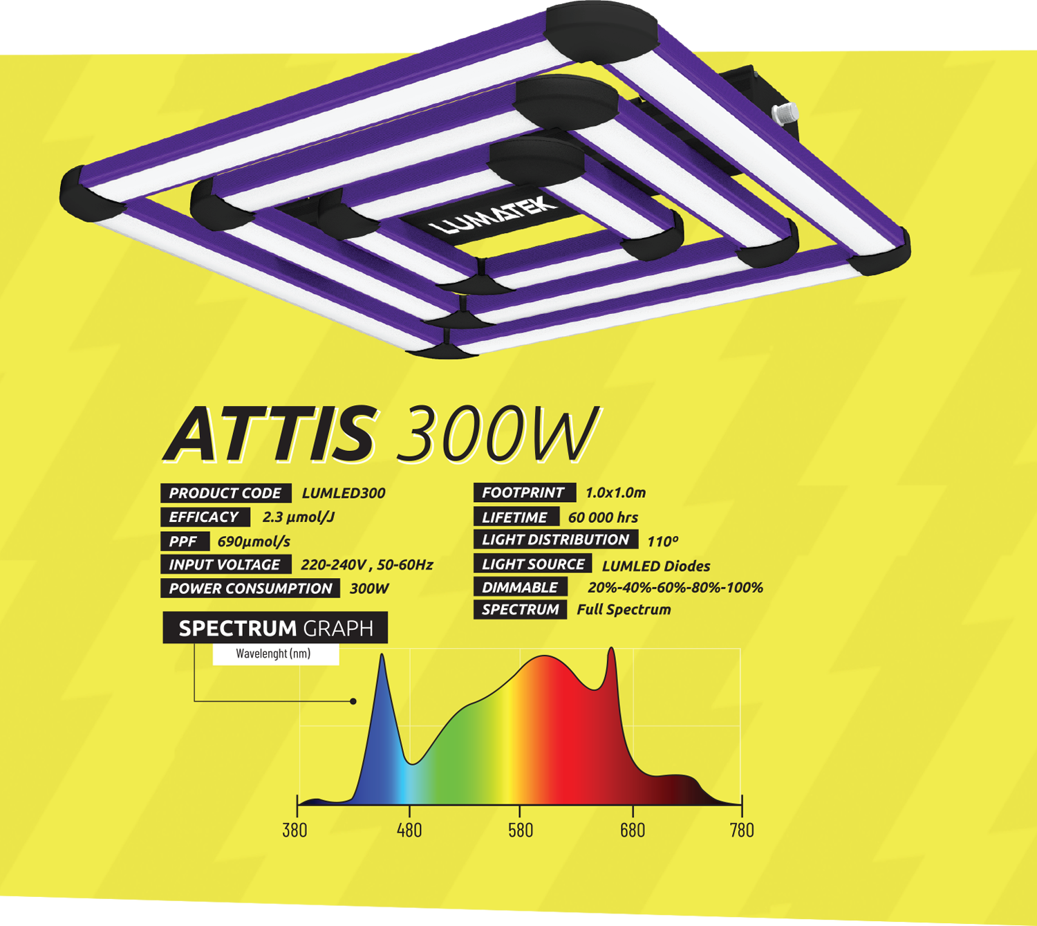Lumatek Attis 300W